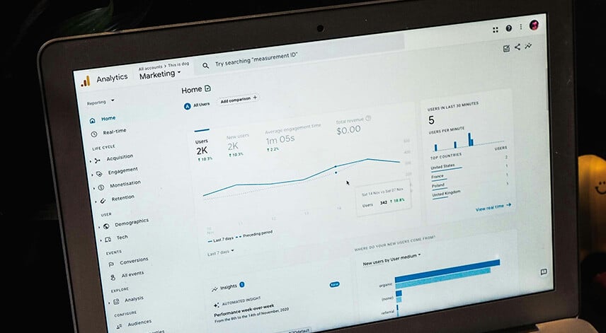 Google Analytics on laptop